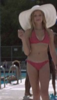Emma Kenney in Bikini